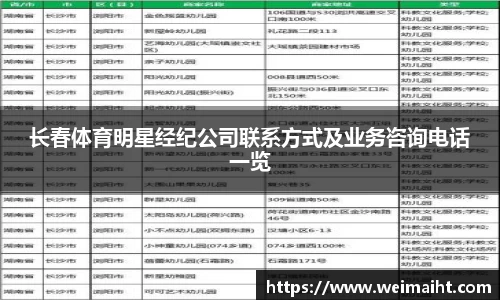 长春体育明星经纪公司联系方式及业务咨询电话一览